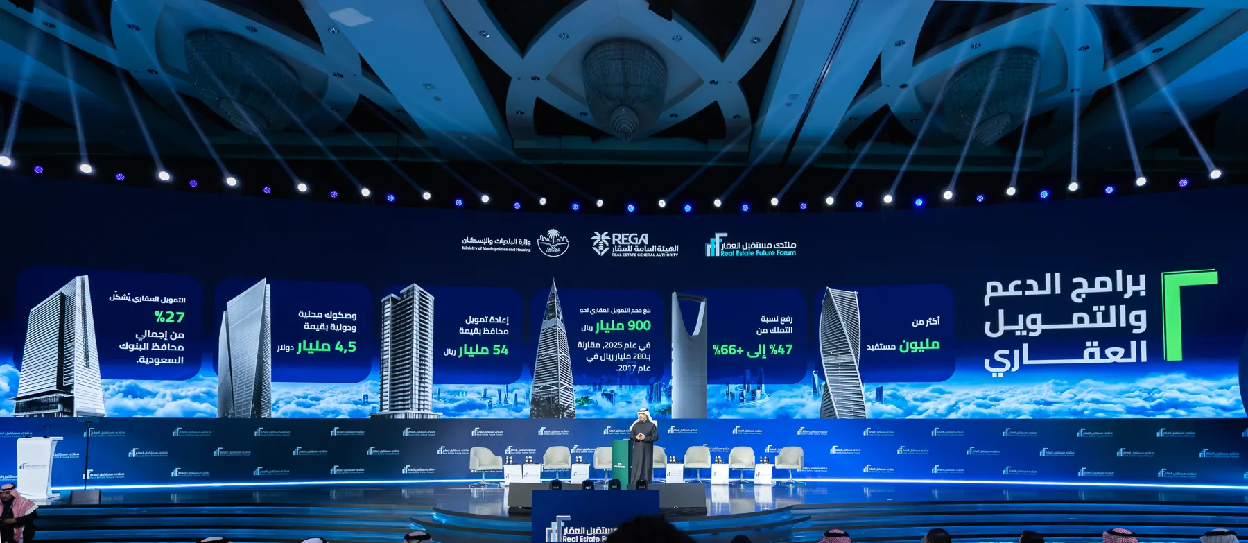 منصة منتدى مستقبل العقار